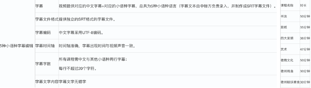 彩乐园·(中国区)官方网站